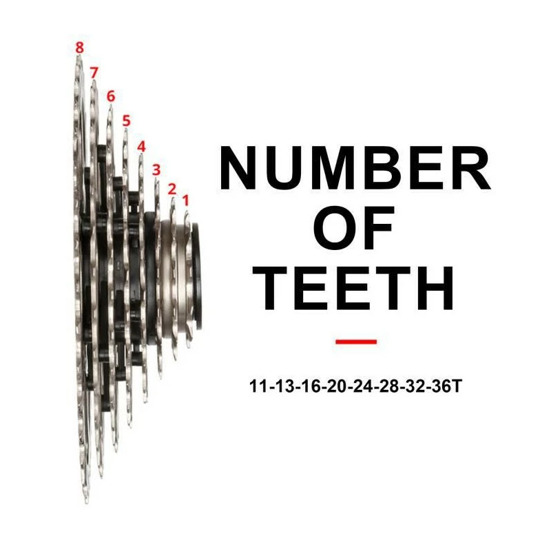 Roue Libre à 8 Vitesses BOLANY VTT 8 Vitesses Roue Libre Vélo 11-36T Cassette Volant Pour SRAM HB044 - Avis / Test 1 Roue Libre à 8 Vitesses BOLANY VTT 8 Vitesses Roue Libre Vélo 11-36T Cassette Volant Pour SRAM HB044 - Avis / Test